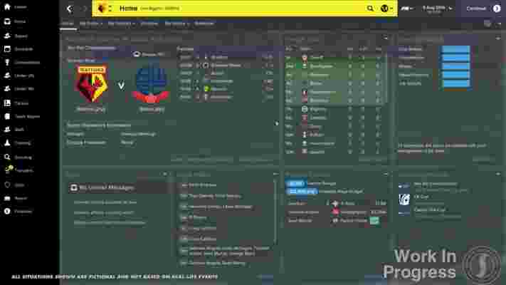 What's new in Football Manager 2015? Moustaches!